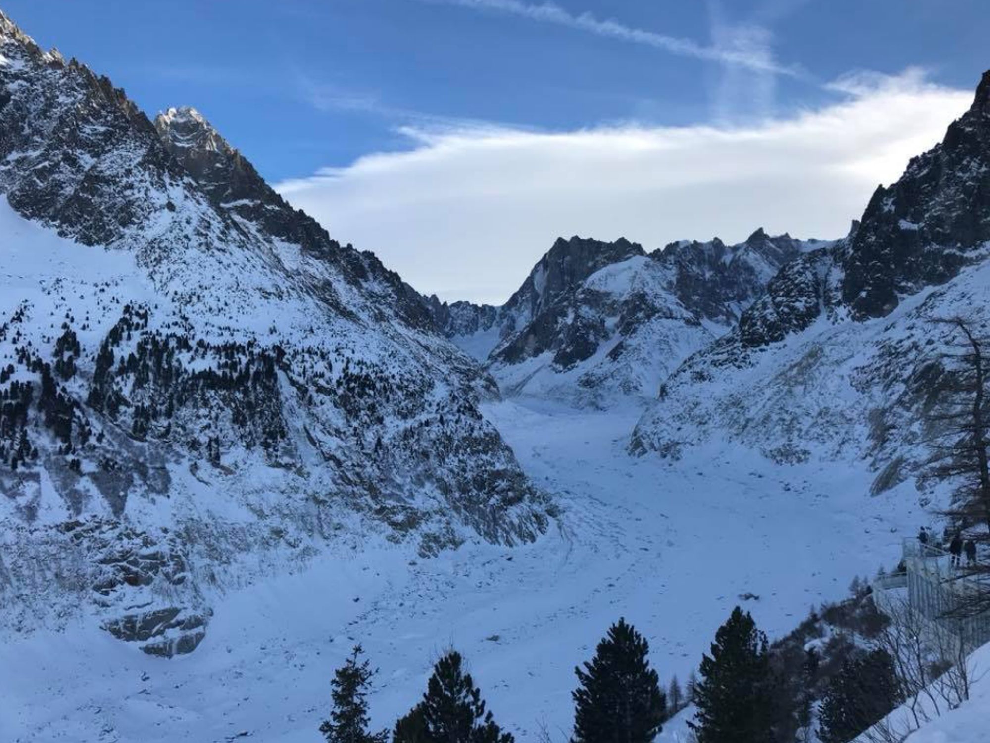 Mont-Blanc Wanderung