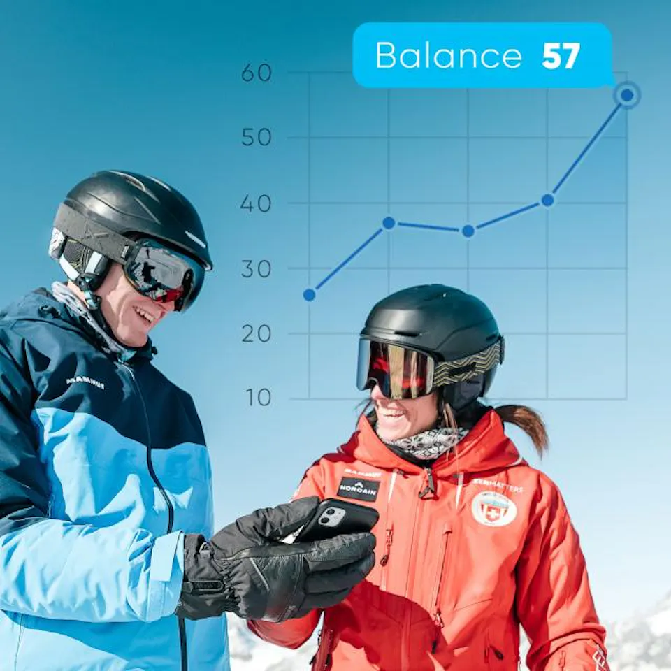 Carv App Skifahren Diagramm