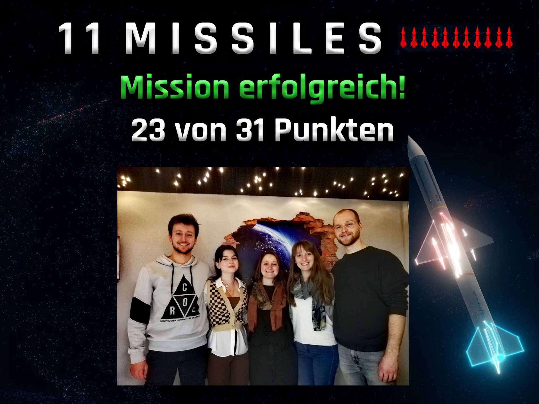 11 Missiles Aargau Escape Room, groep deelnemers, missie voltooid, 23 van 31 punten, vriendelijke sfeer