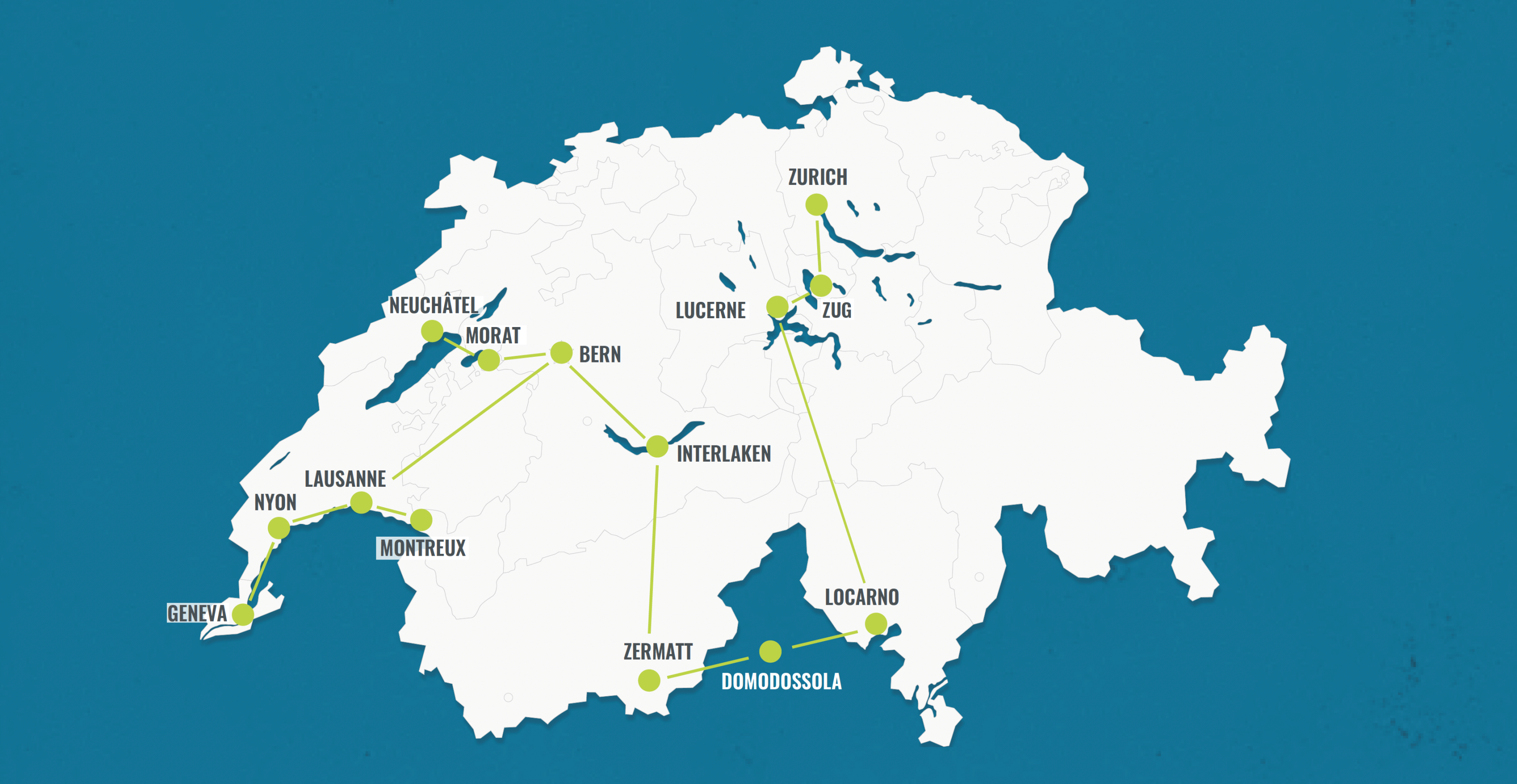 Itinéraire en Suisse : Explore Lausanne, Berne, Interlaken, Zermatt, Locarno et Lucerne en 14 jours.
