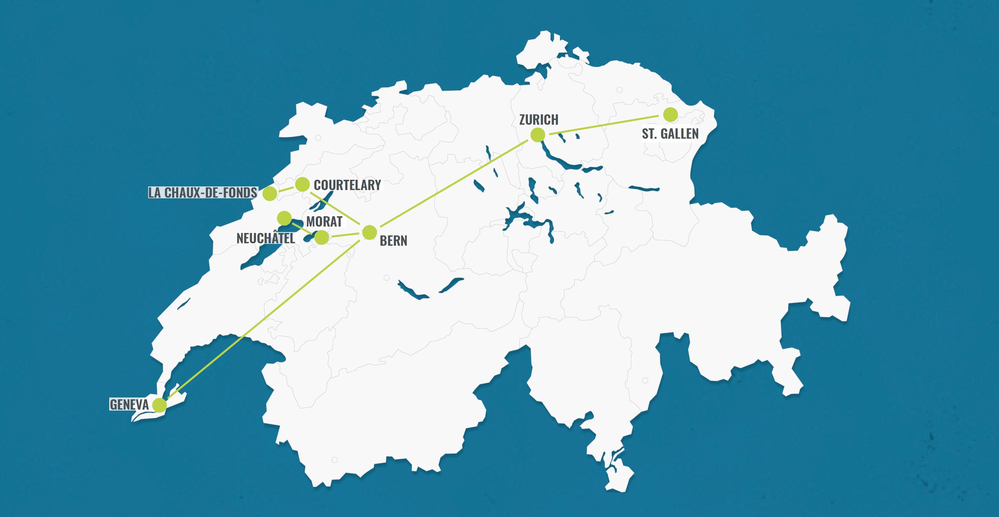 5 days Switzerland 4 itineraries from Geneva Swiss Activities