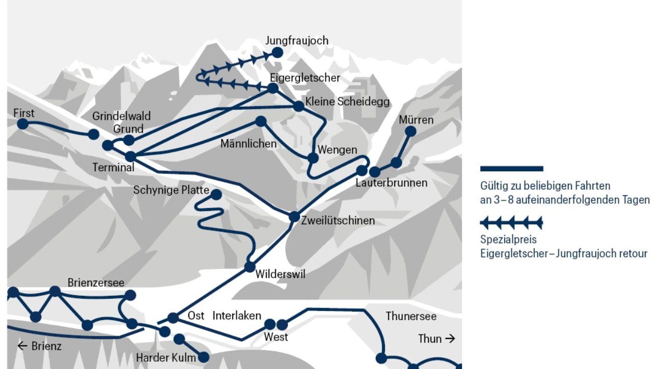 Scope: detailed route Jungfrau with stations in the Alps and breathtaking views
