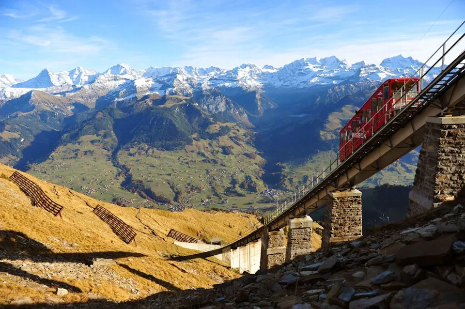 Niesen Niesenbahn