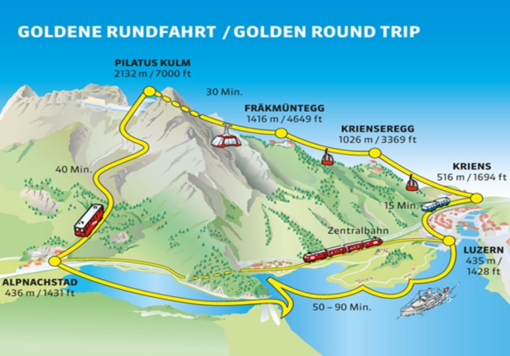 Pilatus: Routenplan der Goldenen Rundfahrt in der Region Luzern mit herrlichem Blick auf die Berge.